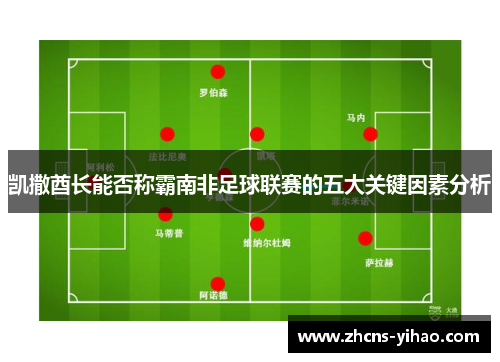 凯撒酋长能否称霸南非足球联赛的五大关键因素分析