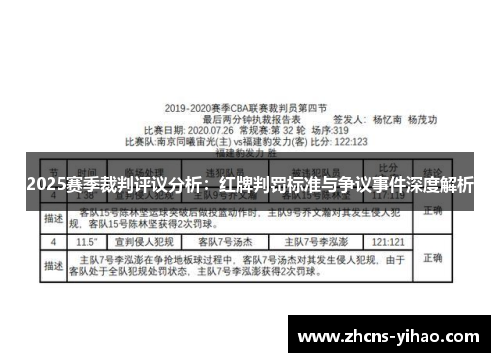 2025赛季裁判评议分析：红牌判罚标准与争议事件深度解析