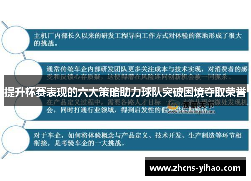 提升杯赛表现的六大策略助力球队突破困境夺取荣誉