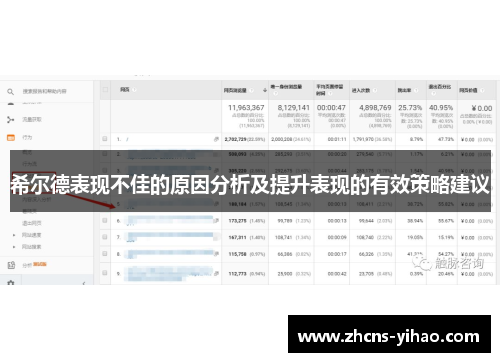 希尔德表现不佳的原因分析及提升表现的有效策略建议