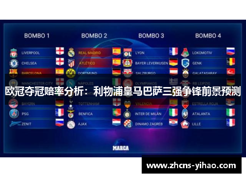 欧冠夺冠赔率分析：利物浦皇马巴萨三强争锋前景预测