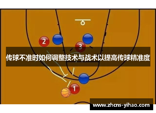 传球不准时如何调整技术与战术以提高传球精准度