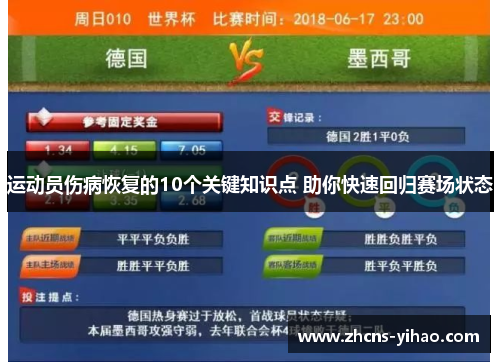 运动员伤病恢复的10个关键知识点 助你快速回归赛场状态