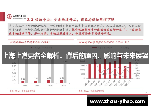 上海上港更名全解析：背后的原因、影响与未来展望