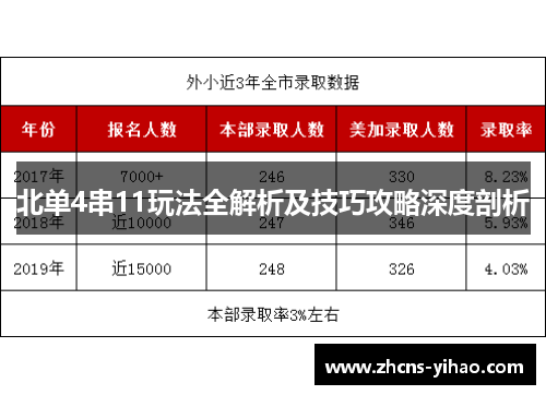 北单4串11玩法全解析及技巧攻略深度剖析
