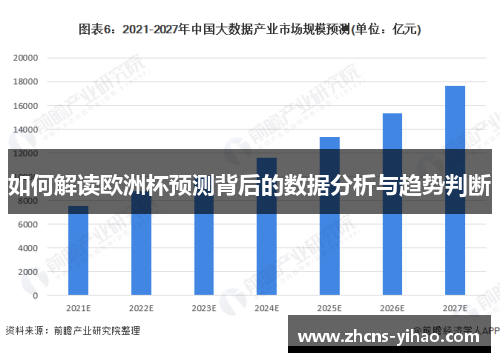 如何解读欧洲杯预测背后的数据分析与趋势判断
