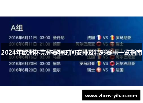2024年欧洲杯完整赛程时间安排及精彩赛事一览指南