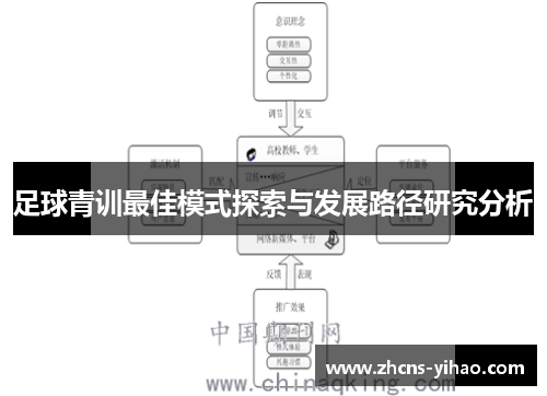 足球青训最佳模式探索与发展路径研究分析 足球青训最佳模式探索与发展路径研究分析