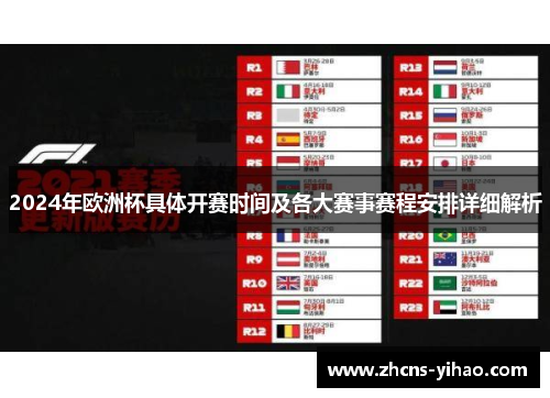2024年欧洲杯具体开赛时间及各大赛事赛程安排详细解析 2024年欧洲杯具体开赛时间及各大赛事赛程安排详细解析