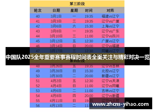 中国队2025全年重要赛事赛程时间表全面关注与精彩对决一览 中国队2025全年重要赛事赛程时间表全面关注与精彩对决一览