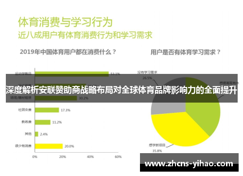 深度解析安联赞助商战略布局对全球体育品牌影响力的全面提升 深度解析安联赞助商战略布局对全球体育品牌影响力的全面提升
