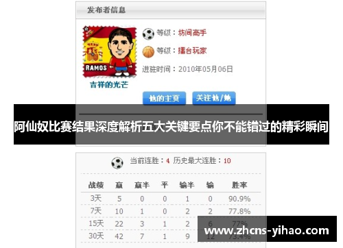 阿仙奴比赛结果深度解析五大关键要点你不能错过的精彩瞬间