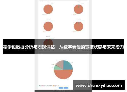 霍伊伦数据分析与表现评估:从数字看他的竞技状态与未来潜力 霍伊伦数据分析与表现评估:从数字看他的竞技状态与未来潜力
