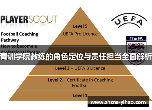 青训学院教练的角色定位与责任担当全面解析