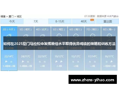 如何在2025厦门马拉松中发挥最佳水平取得优异成绩的策略和训练方法