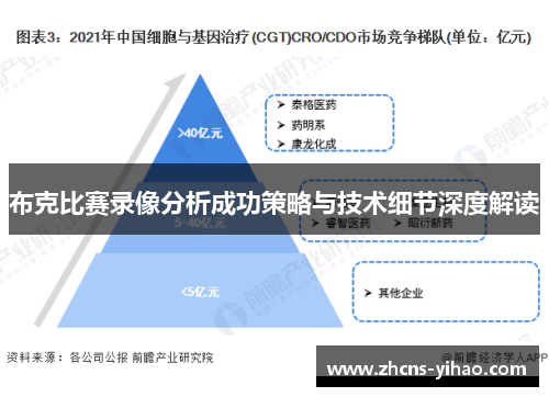 布克比赛录像分析成功策略与技术细节深度解读